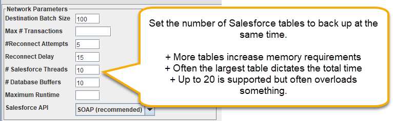 NumSalesforceThreads